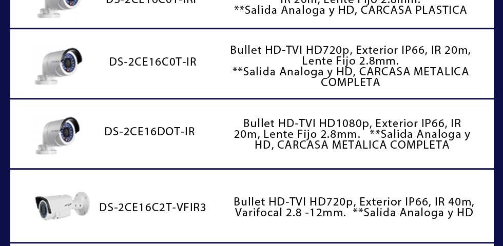 ElectroMetal Quillota - slider-productos-electrometal