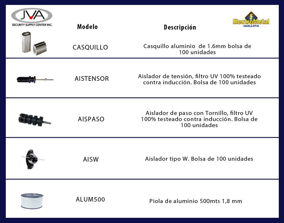 ElectroMetal Quillota - slider-productos-electrometal18